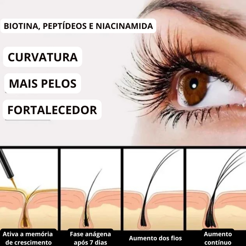 Serum Crescimento Cílios e Sobrancelhas